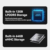 Beelink ME Mini PC — image 5