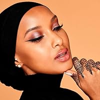 Sigma Beauty Basic Eye Makeup Brush Set — image 6