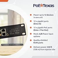 WiFi-Texas 12 Port Gigabit Passive PoE Injector 24V 120W — image 3
