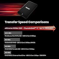 Fantom Drives eXtreme 2TB External SSD — image 4
