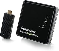 IOGEAR GWHD11 HDMI Wireless Transmitter & Receiver — image 2