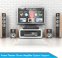 Pyle PSLSW6 6-Channel Speaker Selector Switch — image 5