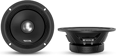 RECOIL MS65-4P 6.5-Inch Midrange Pro Audio Car Speakers