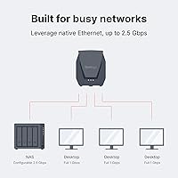Synology WRX560 Wi-Fi 6 Router — image 4
