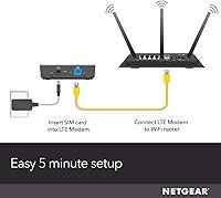 NETGEAR 4G LTE Broadband Modem LB1120 — image 5