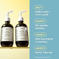 BondiBoost HG Anti-Thinning Shampoo Conditioner Set 10.14 fl oz — image 7