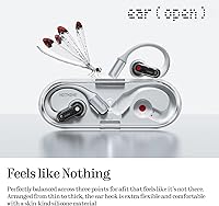 Nothing Ear (Open) Open-Ear Headphones — image 3