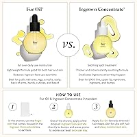 Fur Ingrown Hair Oil 14mL — image 8
