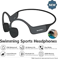 Rhyfell Swim 5 Bone Conduction Headphones 32GB — image 9