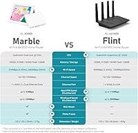 GL.iNet GL-B3000 Marble WiFi 6 Router — image 7