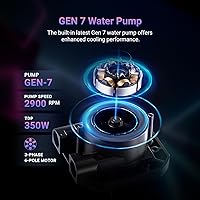 ID-COOLING FX360 INF 360mm Liquid CPU Cooler — image 3