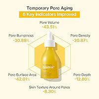 DERLADIE Banatinol Slow Aging Ampoule 30mL Retinol Serum — image 4