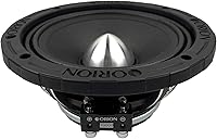 Orion HCCA654NHP 6.5″ 1800W Pro Audio Midrange Speakers — image 3