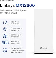 Linksys Mesh WiFi 6 Velop AX4200 — image 2