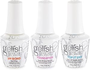 Gelish Mini Terrific Trio Gel Nail Polish Kit Review