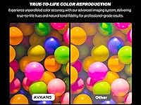 AVKANS NDI PTZ Camera 30X — image 6