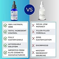 Skin Perfection Matrixyl 3000 Serum 0.5oz — image 4