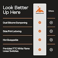 Higround Basecamp 65% Mechanical Gaming Keyboard SKYSTONE - White Flame Switch — image 7