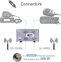 NISSEI DG-503 Digital RF Power Meter — image 3