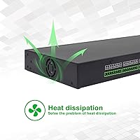 UltraPoE 1U 12V 20A 18-Channel Rack Mount Power Supply — image 4