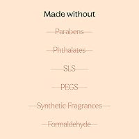 Plant Therapy Tea Tree & Peppermint Essential Oil Body Wash 32oz — image 5