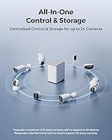 REOLINK Home Hub Pro 2TB — image 2