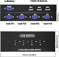 KAGO 4-Port VGA KVM Switch — image 4
