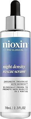 Nioxin Night Density Rescue Serum 2.4oz