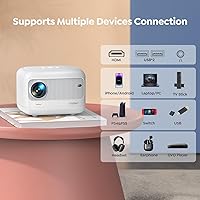 YABER E1 Mini Projector — image 4