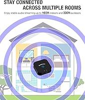 HomeSpot BA210 v2 Bluetooth Auracast Transmitter — image 4