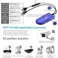 Vonets VAP11G-300 Mini WiFi Bridge/Repeater — image 2