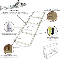 Atrend 6.5DVME BBox Series 6.5″ Dual Shallow Hyper Vented Enclosure — image 6