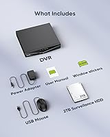 SANNCE 16 Channel 1080P 5-in-1 Hybrid DVR with 2TB HDD — image 9