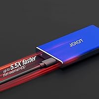 JOIOT Mini Portable SSD 500GB — image 2