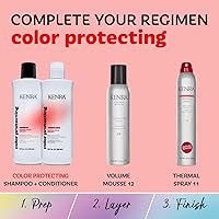 Kenra Professional Color Protecting Conditioner 10.1oz — image 8
