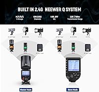 NEEWER Z1-N TTL Flash Speedlite for Nikon — image 5