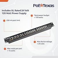 WiFi-Texas 12 Port Gigabit Passive PoE Injector 24V 120W — image 5