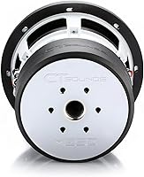 CT Sounds MESO-8-D4 8-Inch Dual 4 Ohm Car Subwoofer — image 4