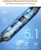 HomeSpot HS-JY100-NR Noise Reduction Wireless Neckband Headphones — image 5