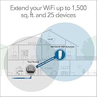 NETGEAR EX6250 WiFi Mesh Range Extender — image 2