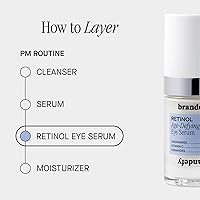 Brandefy Retinol + Niacinamide Anti-Aging Eye Serum 0.5oz — image 6