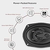 Rockville RV69.2C 6x9″ Component Car Speakers — image 8