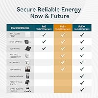 Tenda TEG1105P 5-Port Gigabit PoE Switch — image 7