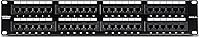 TRENDnet TC-P48C5E 48-Port Cat5e Patch Panel — image 5