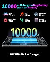 TECLAST T65Max 13-inch Android 15 Tablet, 20GB RAM, 256GB Storage — image 3