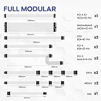 Vetroo 850W Power Supply 80 Plus Gold Full Modular — image 7
