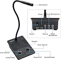 CallToU WI08 Window Speaker Intercom System — image 6