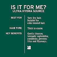 Biolage Ultra Hydra Source Shampoo & Conditioner Set, 33.8 Fl Oz — image 5