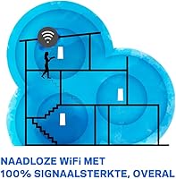 Linksys WHW0302 Velop Tri-Band Mesh WiFi System — image 4