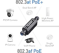 Cudy POE15 Gigabit Outdoor PoE Extender — image 4
